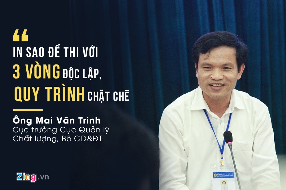 thi thpt quốc gia 2017 ảnh 2 thi thpt quoc gia 2017 anh 2