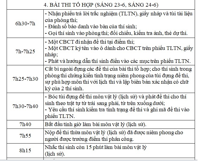thi thpt quốc gia 2017 ảnh 5 thi thpt quoc gia 2017 anh 5