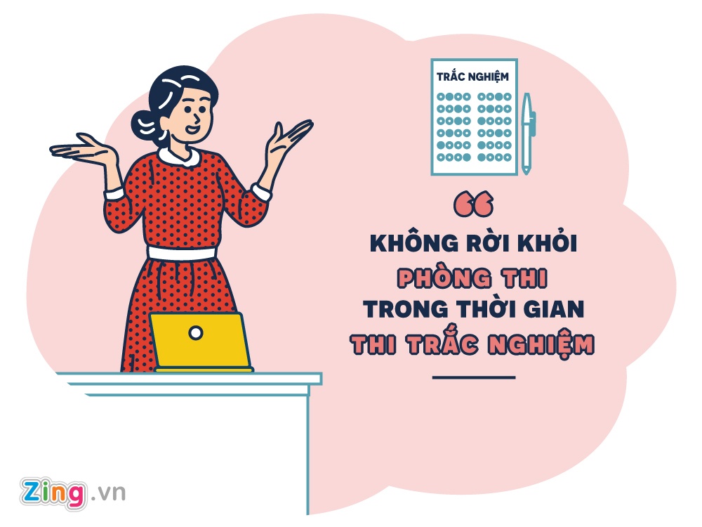 thi thpt quốc gia  ảnh 2 thi thpt quoc gia anh 2