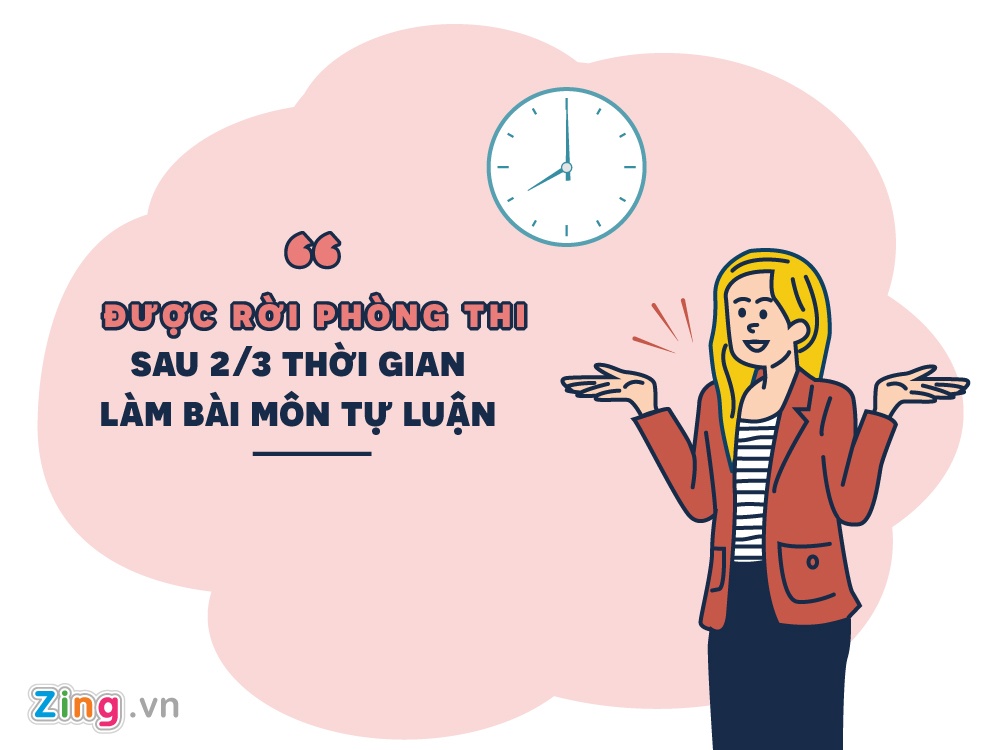 thi thpt quốc gia  ảnh 4 thi thpt quoc gia anh 4