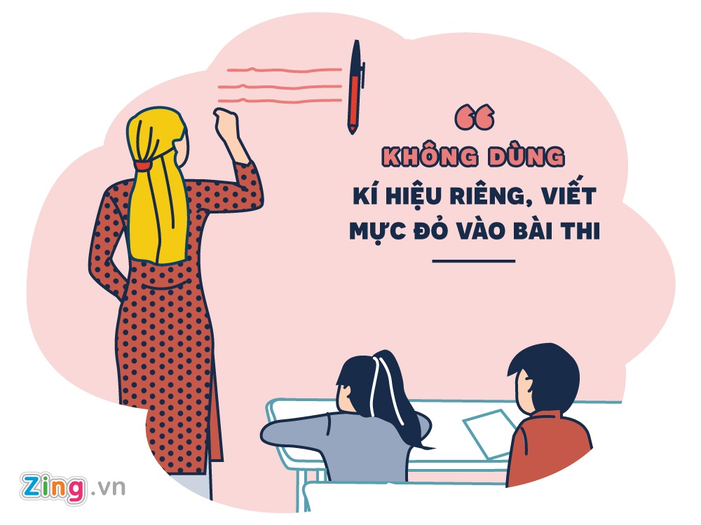 thi thpt quốc gia  ảnh 7 thi thpt quoc gia anh 7
