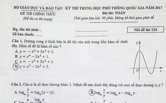 De thi, bai giai mon Toan THPT quoc gia 2017 hinh anh
