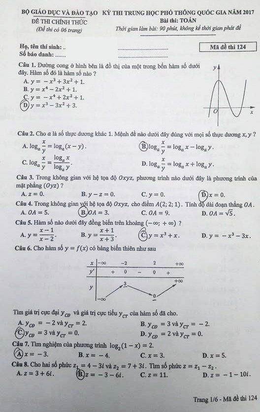 Đáp Án Đề Thi Thpt Quốc Gia 2017 ảnh 1 Dap An De Thi Thpt Quoc Gia 2017 anh 1