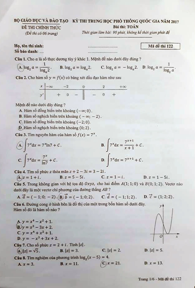 Đáp Án Đề Thi Thpt Quốc Gia 2017 ảnh 7 Dap An De Thi Thpt Quoc Gia 2017 anh 7