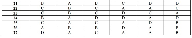 bai giai mon toan thi thpt quoc gia anh 8