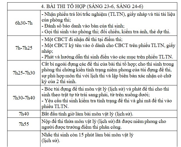 thi thpt quốc gia 2017 ảnh 1 thi thpt quoc gia 2017 anh 1