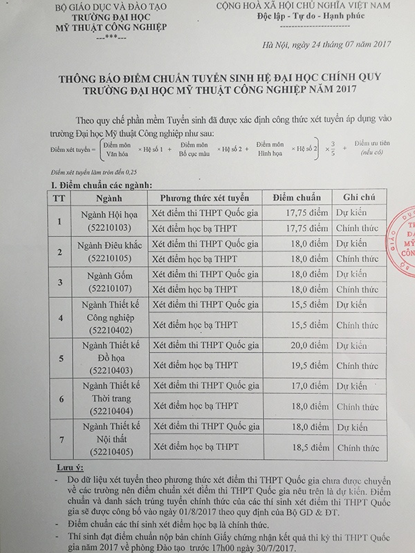 đh mỹ thuật công nghiệp ảnh 1 dh my thuat cong nghiep anh 1