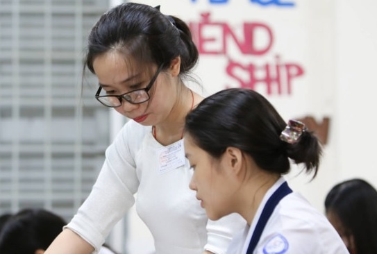 Diem uu tien nhieu bat cong hinh anh