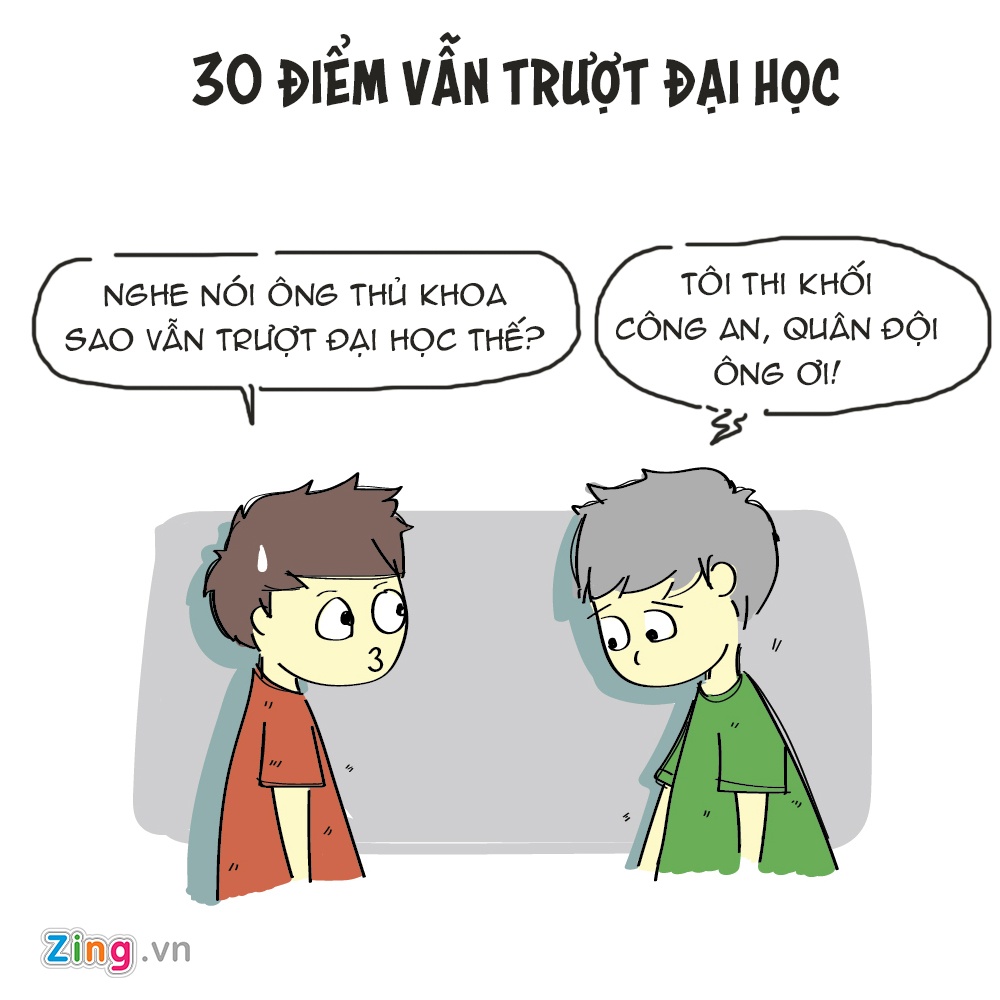 nghịch lý tuyển sinh 2017 ảnh 1 nghich ly tuyen sinh 2017 anh 1
