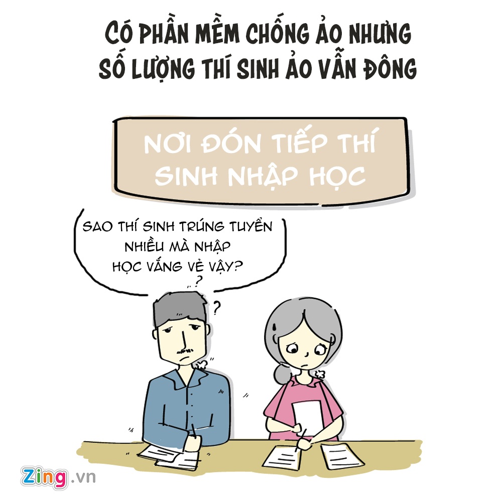 nghịch lý tuyển sinh 2017 ảnh 6 nghich ly tuyen sinh 2017 anh 6