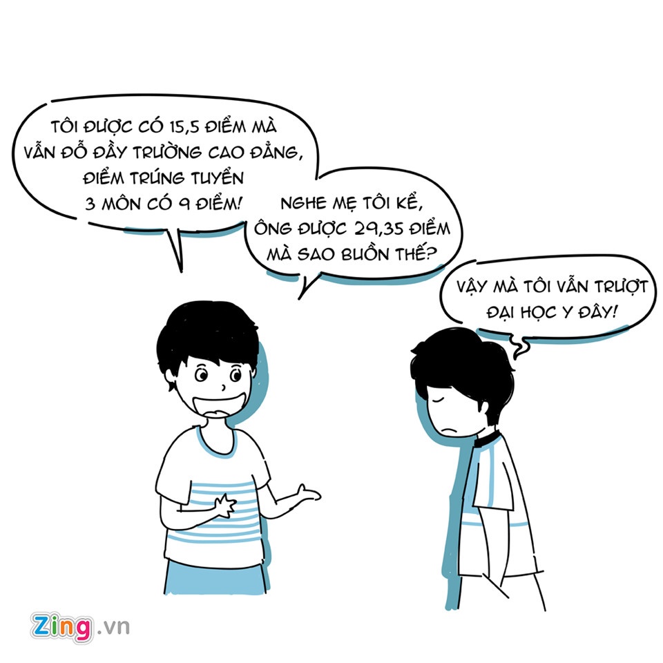 diem chuan truong su pham anh 2