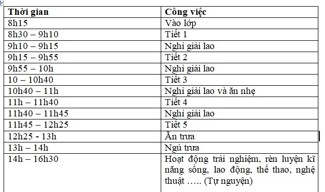 chương trình giáo dục phổ thông tổng thể ảnh 1 chuong trinh giao duc pho thong tong the anh 1