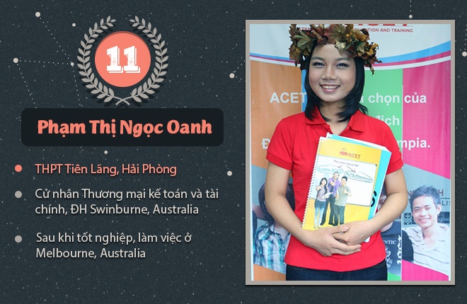 quan quan duong len dinh olympia anh 11