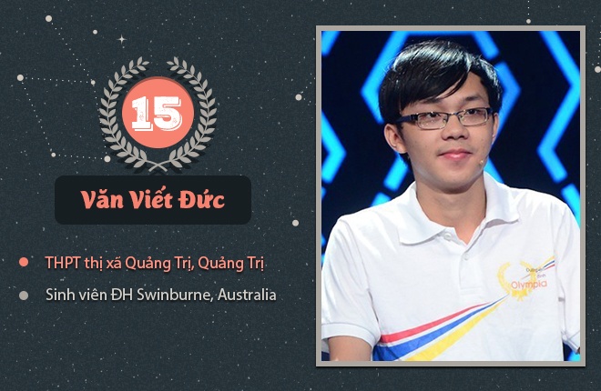 quan quan duong len dinh olympia anh 15