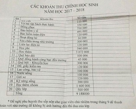 lạm thu đầu năm học ảnh 1 lam thu dau nam hoc anh 1