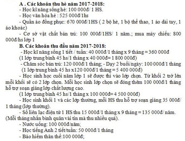 hội cha mẹ học sinh lạm thu ảnh 1 hoi cha me hoc sinh lam thu anh 1