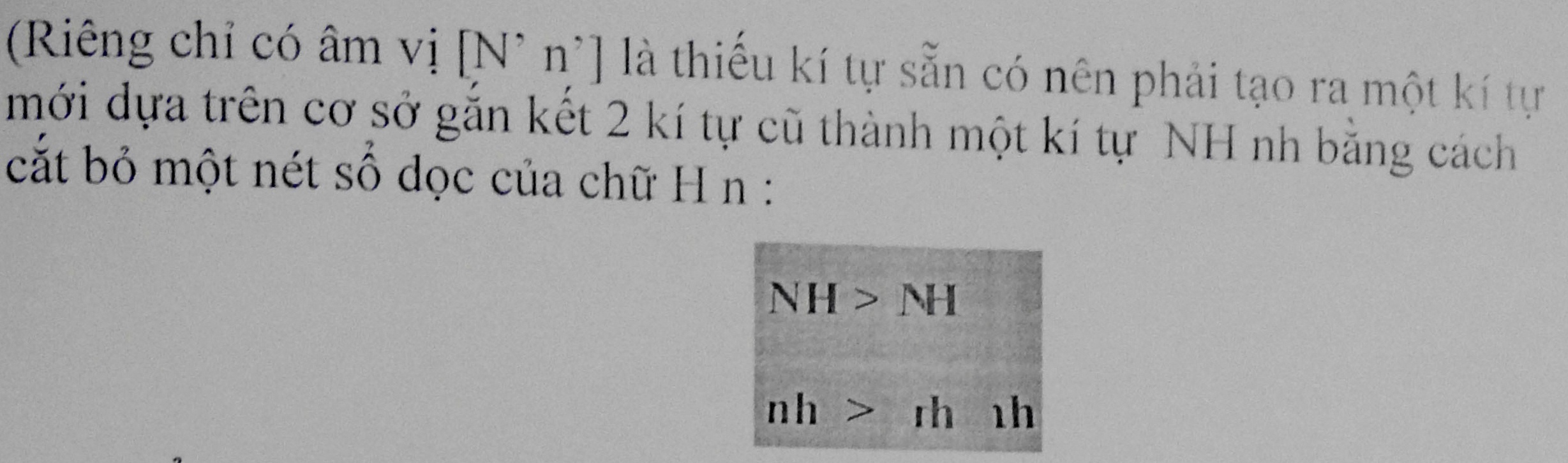 đề xuất cải cách chữ viết ảnh 4 de xuat cai cach chu viet anh 4