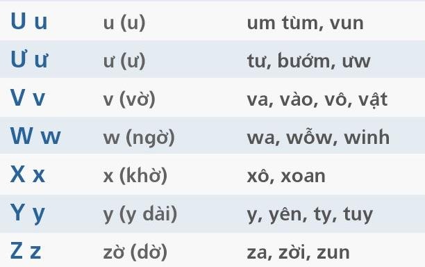 Thay doi lon nhat trong cai tien cua PGS Bui Hien: X doc thanh 'kho' hinh anh