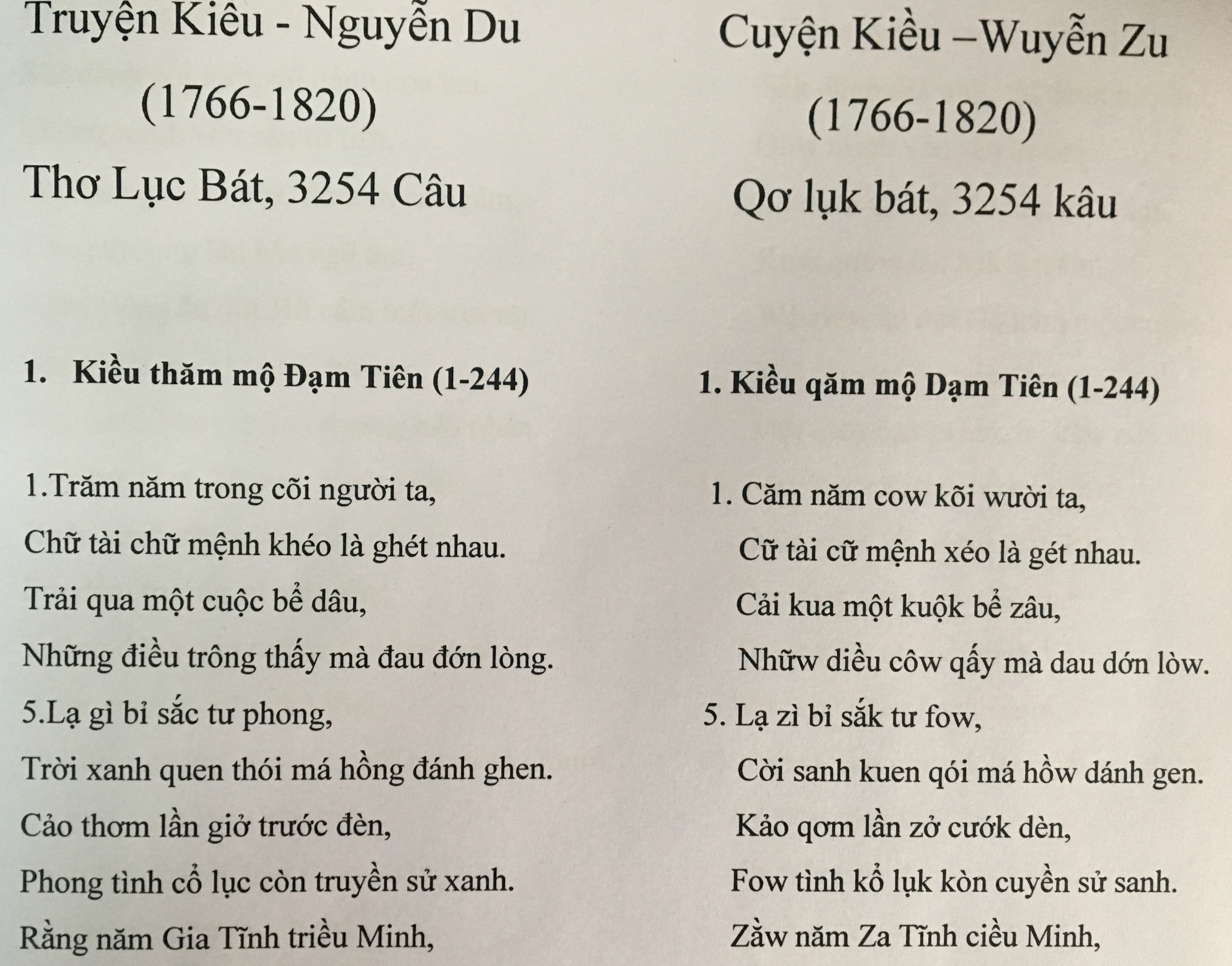 cải tiến chữ viết tiếng Việt ảnh 1 cai tien chu viet tieng Viet anh 1