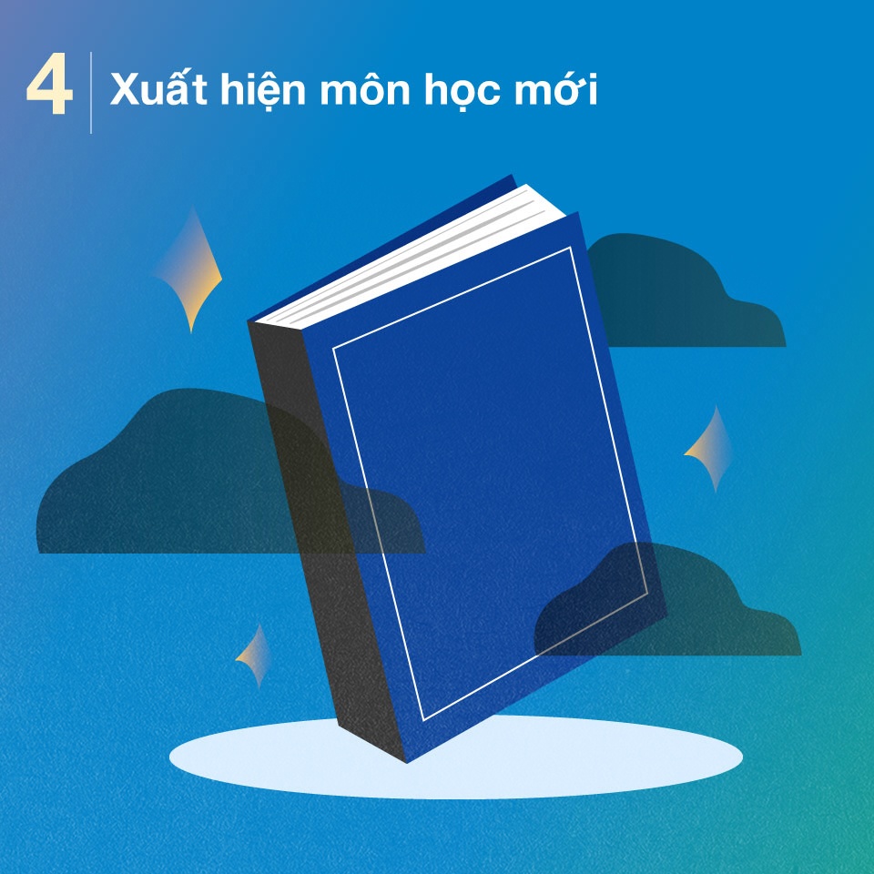 chuong trinh giao duc pho thong moi anh 4