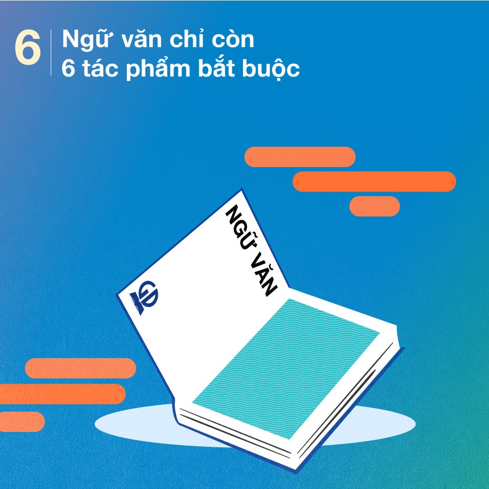 chuong trinh giao duc pho thong moi anh 6