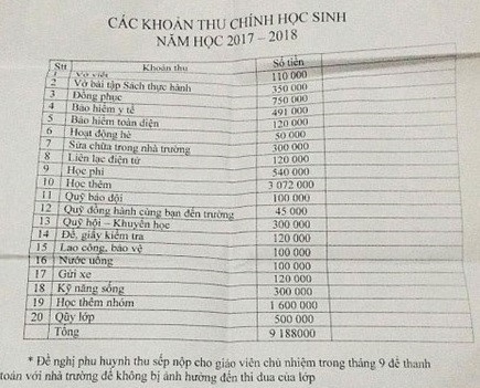 khoản thu tự nguyện ảnh 1 khoan thu tu nguyen anh 1