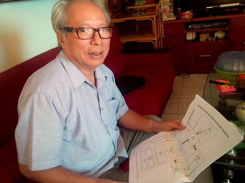 phong giáo sư, phó giáo sư ảnh 3 phong giao su, pho giao su anh 3