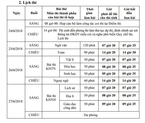 Lịch thi THPT quốc gia 2018 ảnh 1 Lich thi THPT quoc gia 2018 anh 1