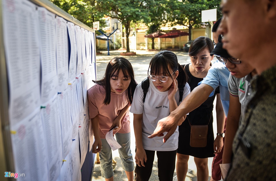 thi lớp 10 hà nội ảnh 1 thi lop 10 ha noi anh 1