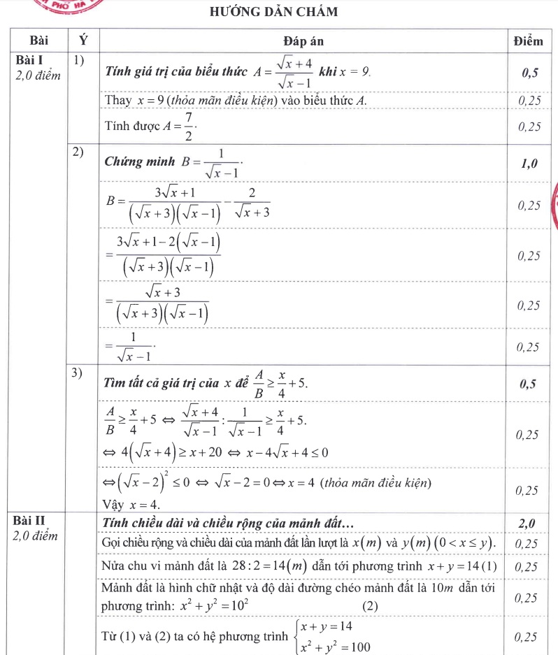 dap an mon toan o ha noi anh 1