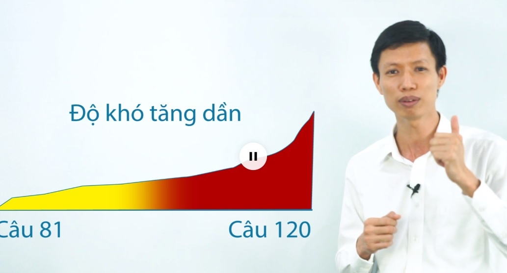 Cach tim dap an nhanh nhat trong bai thi trac nghiem THPT quoc gia hinh anh