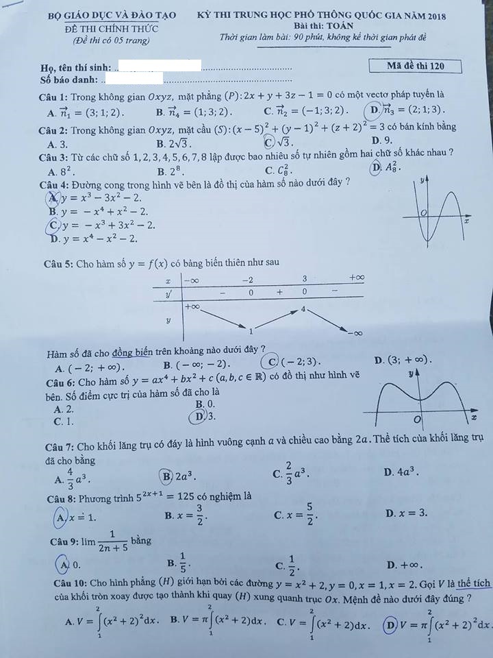 Dap an de thi THPT Quoc gia 2018 anh 1