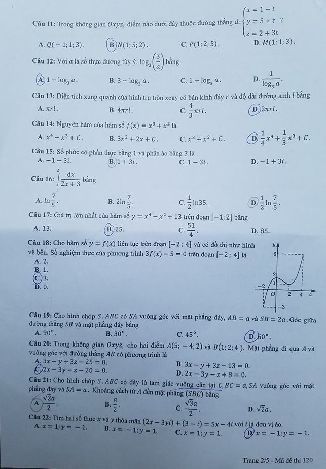 Dap an de thi THPT Quoc gia 2018 anh 2