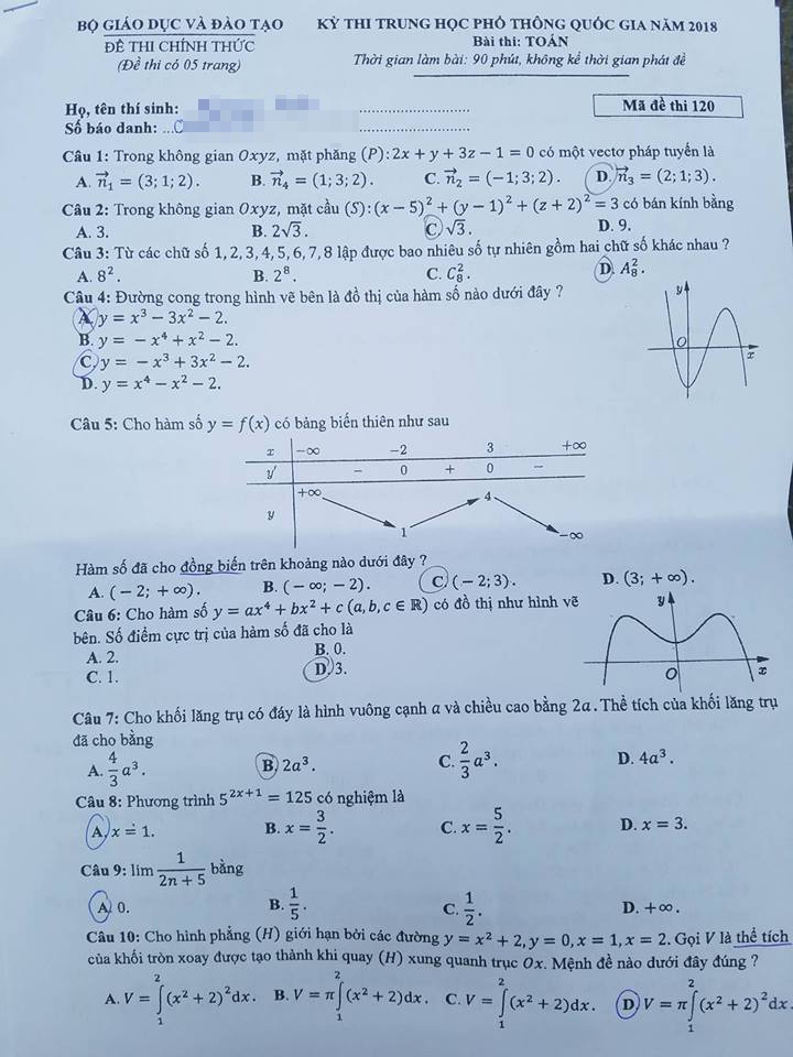 de thi toan thpt quoc gia 2018 anh 1