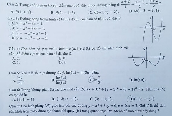 Bai giai de thi mon Toan ma 121 hinh anh