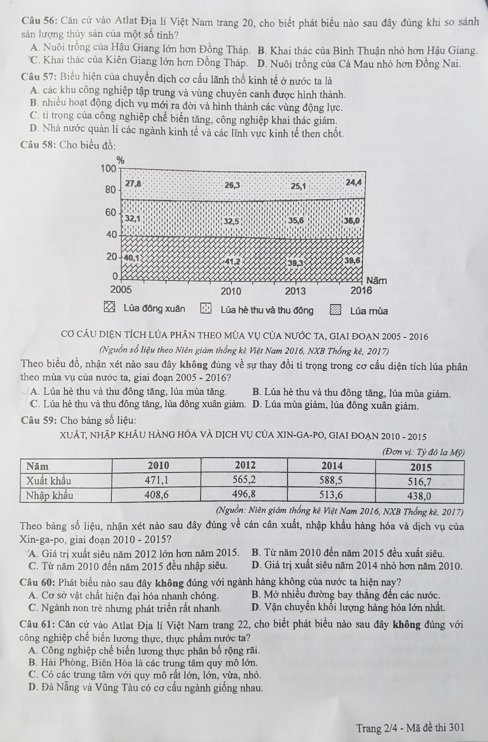 đề thi thpt quốc gia 2018 ảnh 2 de thi thpt quoc gia 2018 anh 2
