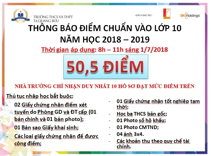Diem chuan vao lop 10 ‘nhay’ tu 46 len 50,5 sau mot dem hinh anh