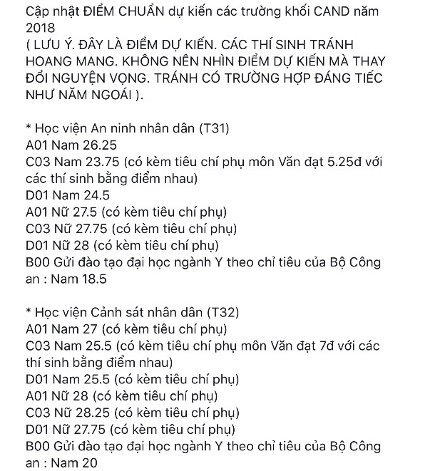 diem chuan lan truyen tren mang anh 1