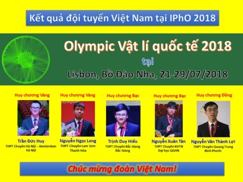 olympic vật lý quốc tế ảnh 1 olympic vat ly quoc te anh 1