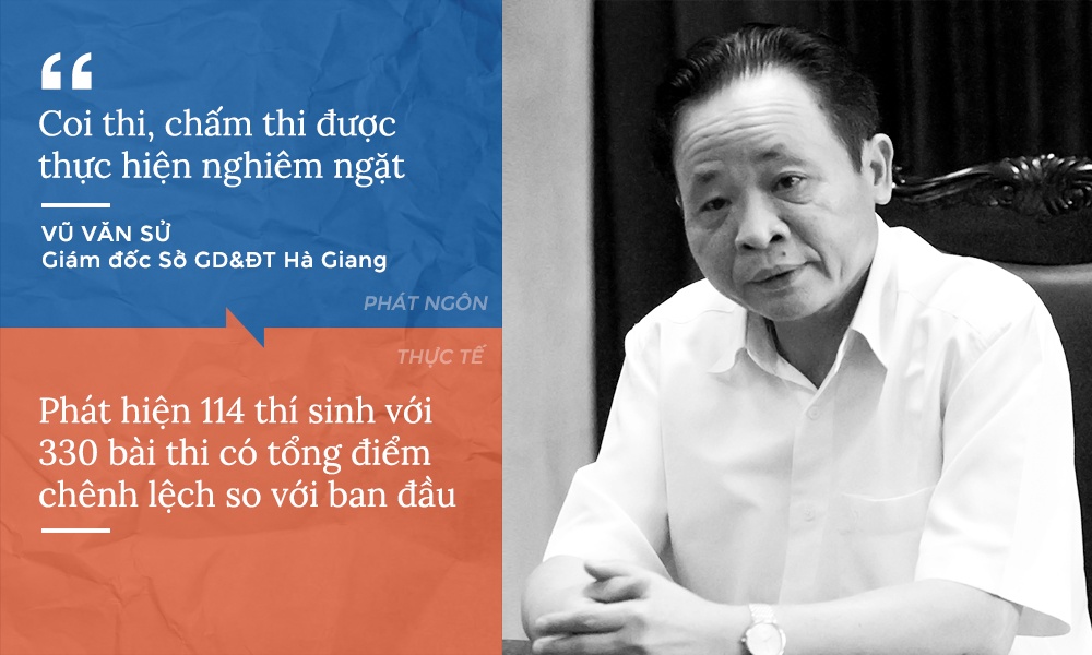 gian lận thi thpt quốc gia ảnh 2 gian lan thi thpt quoc gia anh 2