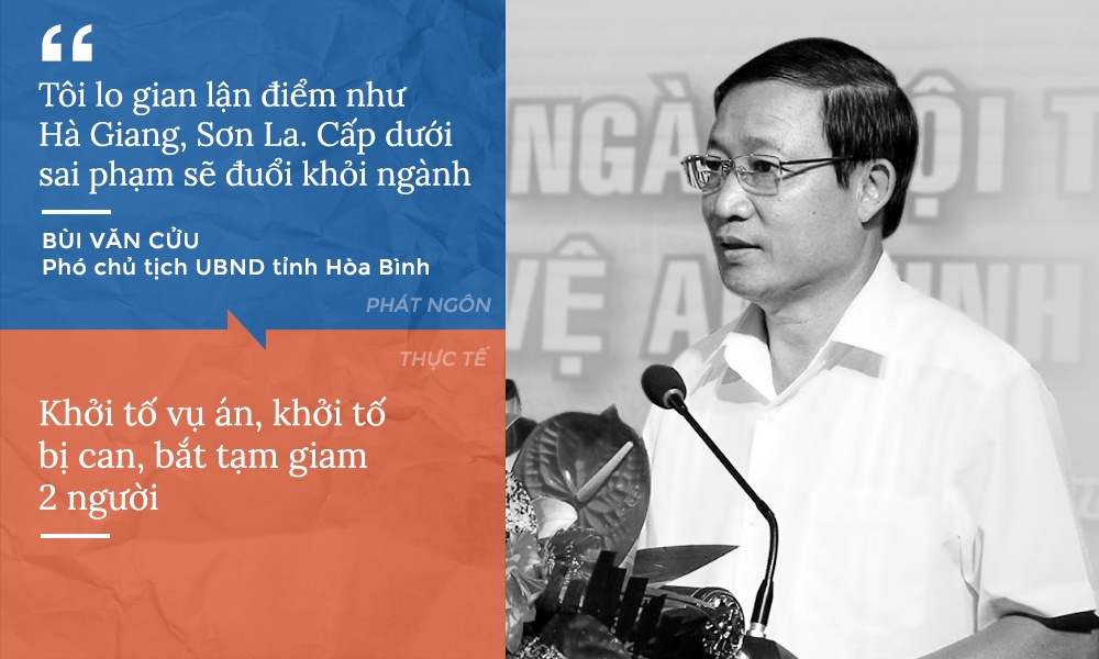 gian lận thi thpt quốc gia ảnh 7 gian lan thi thpt quoc gia anh 7