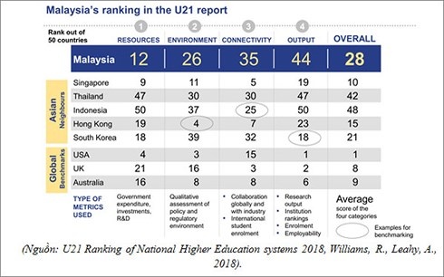 giáo dục đại học ảnh 1 giao duc dai hoc anh 1