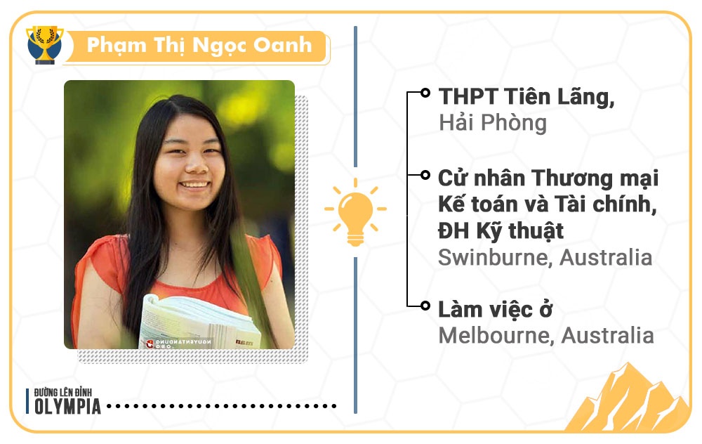 quan quan duong len dinh olympia anh 11