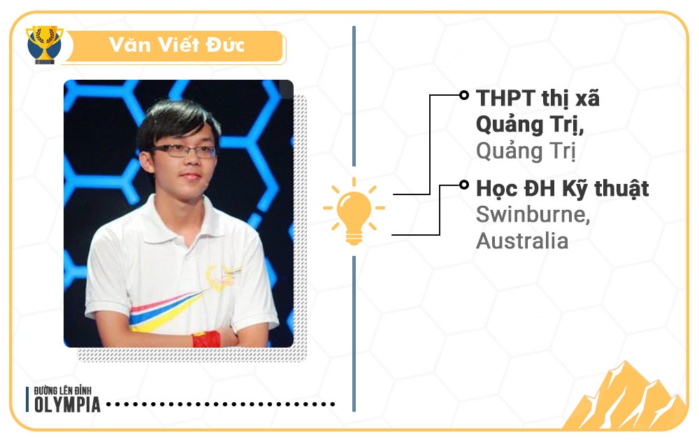 quan quan duong len dinh olympia anh 15