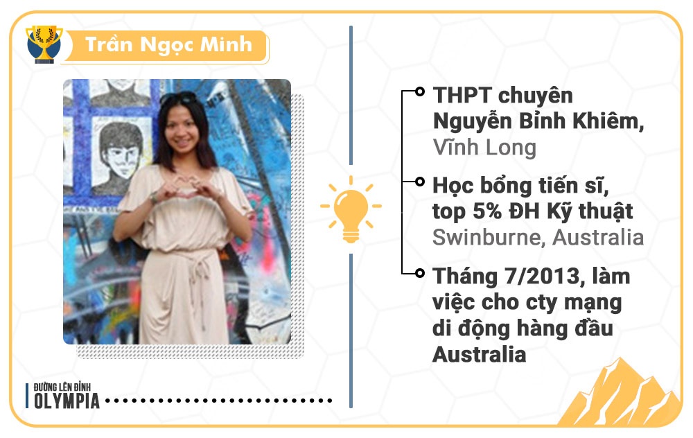 quan quan duong len dinh olympia anh 1