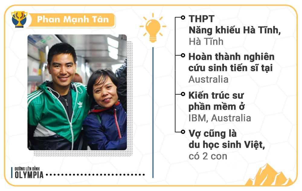 quan quan duong len dinh olympia anh 2