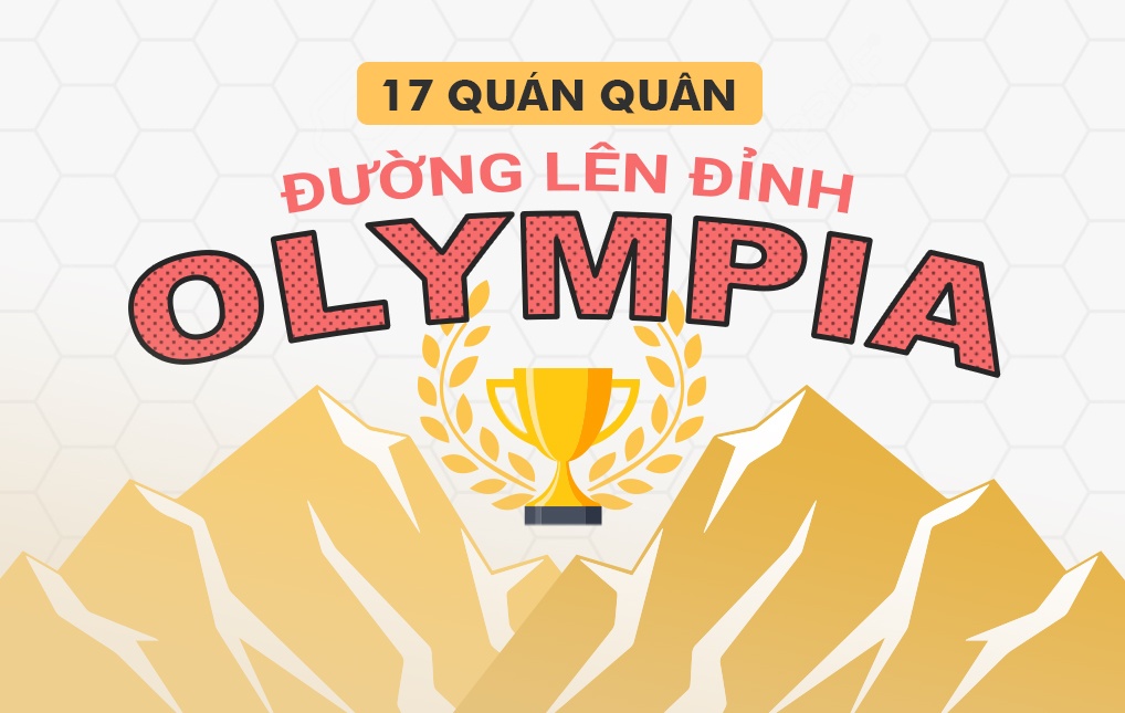 17 quan quan 'Duong len dinh Olympia' gio ra sao? hinh anh