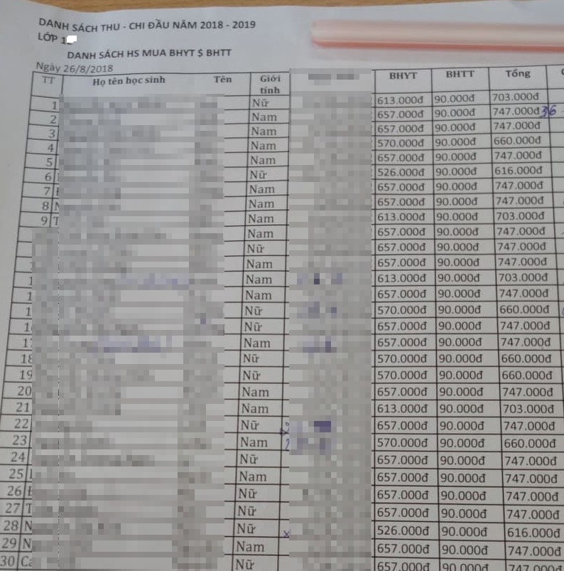 họp phụ huynh đầu năm ảnh 1 hop phu huynh dau nam anh 1