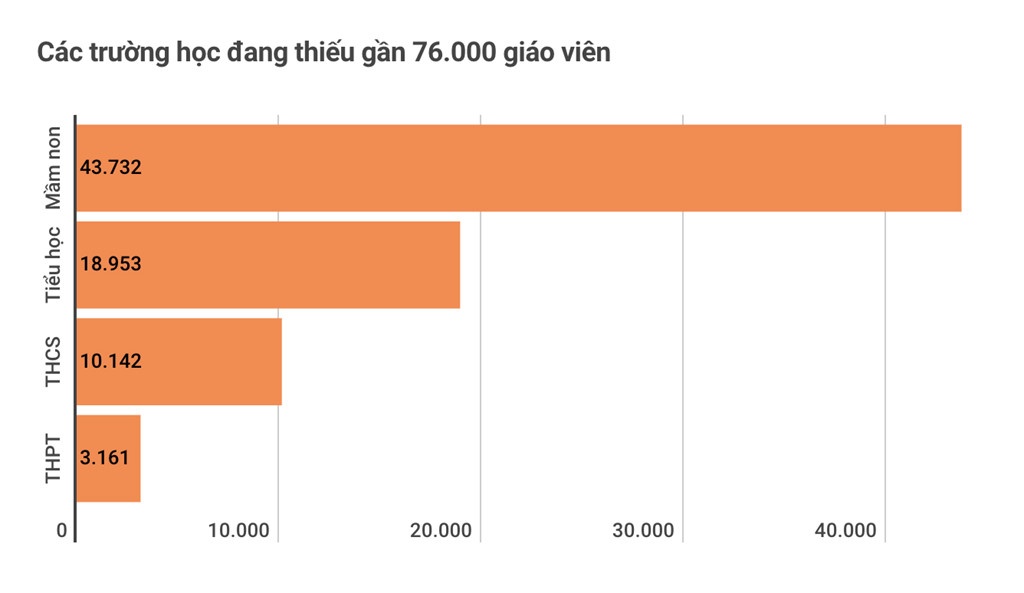 bộ trưởng gd&đt ảnh 2 bo truong gd&dt anh 2