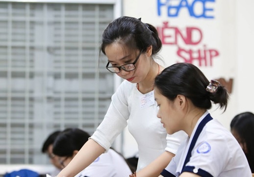 Bo chinh sach mien hoc phi voi sinh vien su pham hinh anh